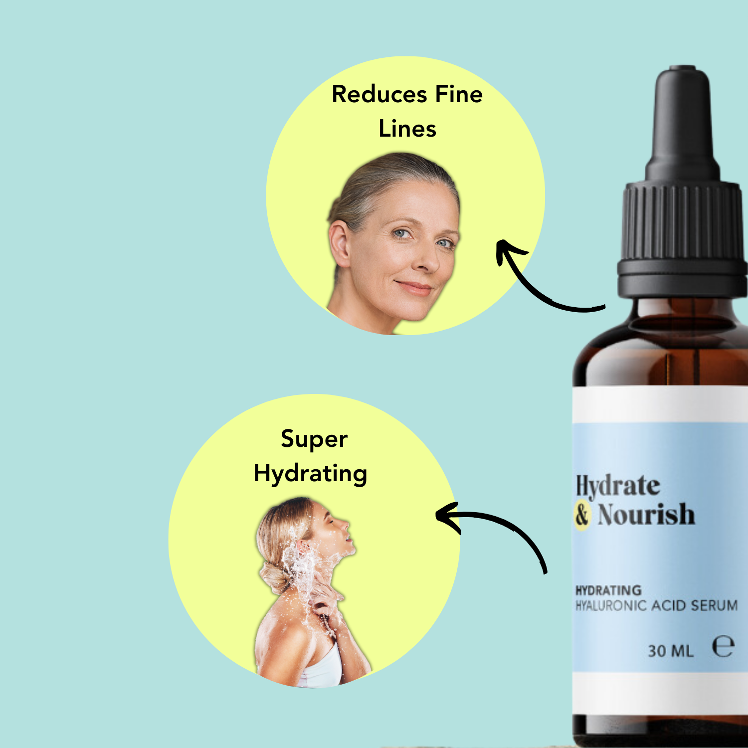 Hydrate & Nourish: Hyaluronic Acid Serum - 10ml