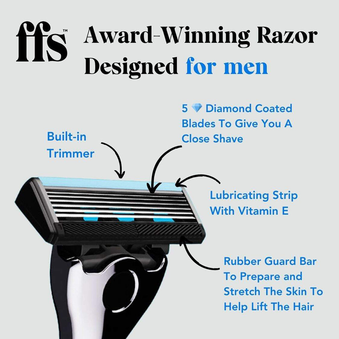 The LAZYFELLA Shave Set